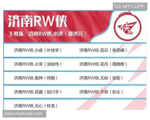 RW侠选手在KPL春季赛中的死亡记录分析与战术反思 RW侠选手在KPL春季赛中的死亡记录分析与战术反思