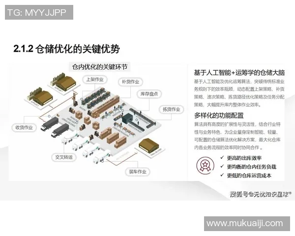 Tianba突围PEL助力企业数字化转型与创新发展新机遇 Tianba突围PEL助力企业数字化转型与创新发展新机遇
